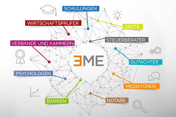 Netzwerk